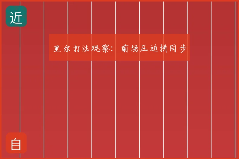 里尔打法观察:前场压迫拼同步